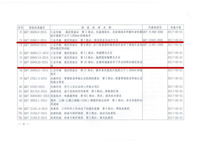 發(fā)布公告（8項 工業(yè)車輛）-4_副本.jpg